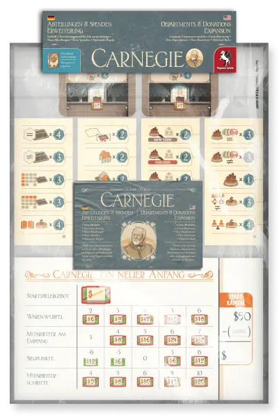 Carnegie