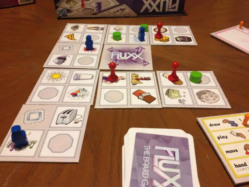 Flux