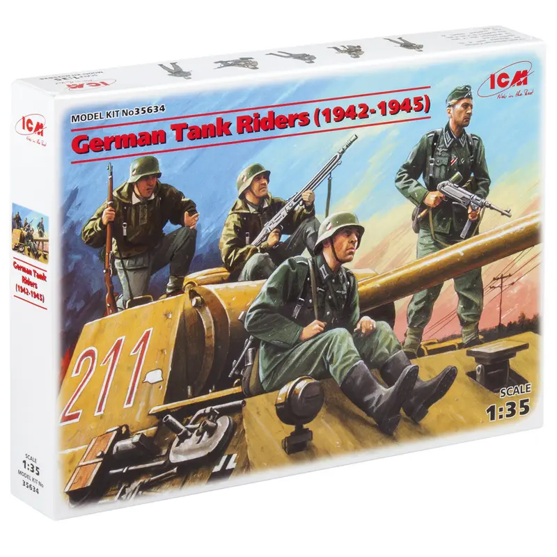 German Tank Riders (1942-1945)