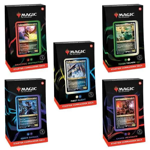 MTG