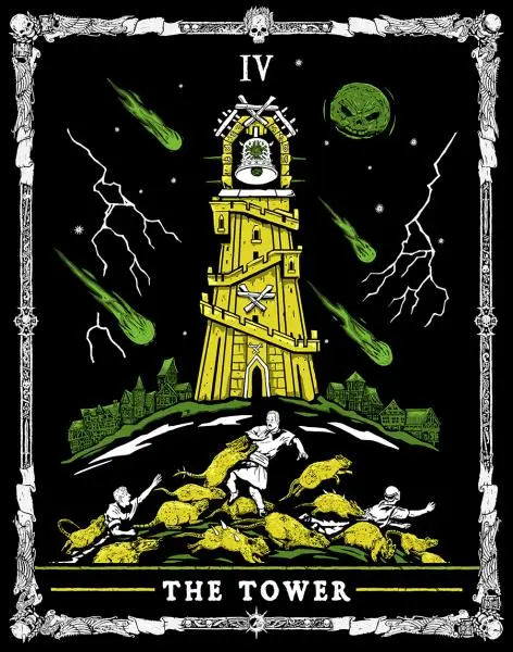 WFRP
